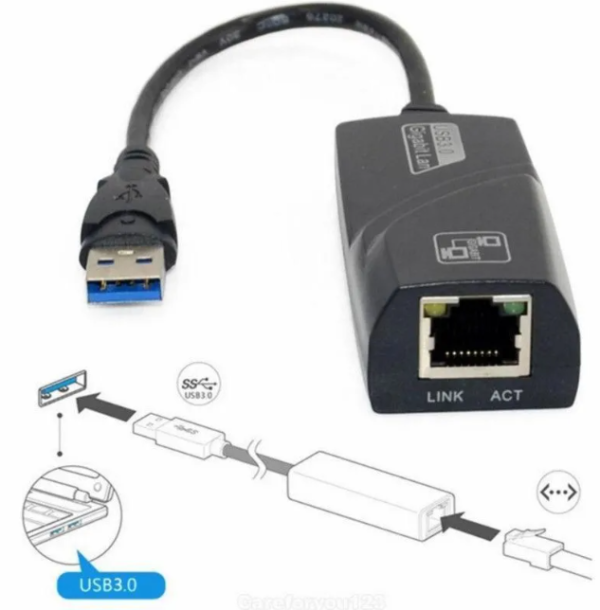 ADAPTADOR USB 3.0 A RJ45 ETHERNET GIGABIT WINDOWS - MAC OS